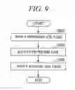 Fig. 09 - CLEANING METHOD FOR TRANSFER ARM, CLEANING METHOD FOR SUBSTRATE PROCESSING APPARATUS AND SUBSTRATE PROCESSING APPARATUS