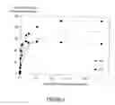 Fig. 04 - PROCESS FOR DECONTAMINATING PRESERVATIVE-TREATED WOOD AND RECOVERING METALS FROM LEACHATES