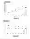 Fig. 05 - PROCESS FOR DECONTAMINATING PRESERVATIVE-TREATED WOOD AND RECOVERING METALS FROM LEACHATES