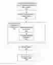 Fig. 01 - Methods and systems for movement of an automatic cleaning device using video signal
