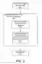 Fig. 03 - Methods and systems for movement of an automatic cleaning device using video signal