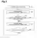 Fig. 04 - DISHWASHING MACHINE