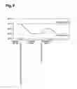 Fig. 10 - DISHWASHING MACHINE