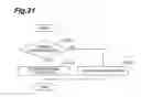 Fig. 22 - DISHWASHING MACHINE