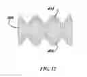 Fig. 12 - Structures and methods for high-efficiency pyramidal three-dimensional solar cells