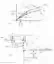 Fig. 03 - System and method for determining the start position of a motor