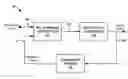 Fig. 01 - AUTOMATIC CONTROL OF CLOCK DUTY CYCLE