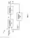 Fig. 02 - AUTOMATIC CONTROL OF CLOCK DUTY CYCLE