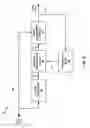 Fig. 03 - AUTOMATIC CONTROL OF CLOCK DUTY CYCLE