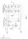 Fig. 07 - AUTOMATIC CONTROL OF CLOCK DUTY CYCLE