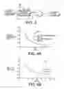 Fig. 04 - Method and apparatus to limit circuit delay dependence on voltage for single phase transition