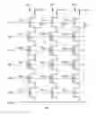Fig. 01 - Data state-dependent channel boosting to reduce channel-to-floating gate coupling in memory