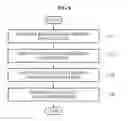Fig. 08 - System and method for transmitting data in a multi-cell network