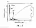 Fig. 05 - Coated particles, method of producing coated particles and adsorption apparatus