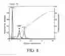 Fig. 09 - Coated particles, method of producing coated particles and adsorption apparatus