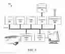 Fig. 04 - System and Method for Condition, Cost, and Duration Analysis
