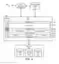 Fig. 05 - System and Method for Condition, Cost, and Duration Analysis