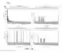 Fig. 16 - System and Method for Condition, Cost, and Duration Analysis