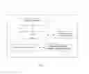 Fig. 02 - Method And Apparatus For Negotiating A Real Estate Listing Transaction Using A Networked Communications System