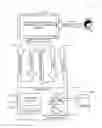 Fig. 01 - Web service interface and querying