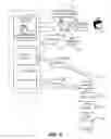 Fig. 02 - Web service interface and querying