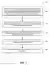 Fig. 08 - Web service interface and querying