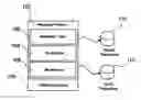 Fig. 01 - Representing non-functional requirements (NFRS) in unified modeling language (UML)