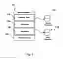 Fig. 02 - Representing non-functional requirements (NFRS) in unified modeling language (UML)
