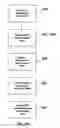 Fig. 06 - Representing non-functional requirements (NFRS) in unified modeling language (UML)