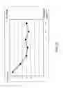 Fig. 07 - BLADE FOR PAPER PUNCHES