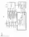 Fig. 02 - Electron beam apparatus