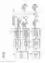 Fig. 07 - Electron beam apparatus
