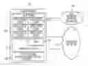 Fig. 01 - Methods and systems for obscuring network topologies