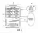 Fig. 02 - Methods and systems for obscuring network topologies