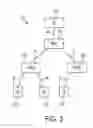 Fig. 04 - Methods and systems for obscuring network topologies