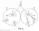 Fig. 05 - Methods and systems for obscuring network topologies