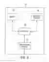 Fig. 10 - Methods and systems for obscuring network topologies