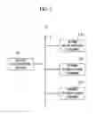 Fig. 02 - CONTENT REPRODUCTION SYSTEM AND CONTENT REPRODUCTION METHOD