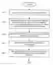 Fig. 01 - Method for adjusting color tones of printed matter
