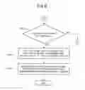 Fig. 09 - Method for adjusting color tones of printed matter