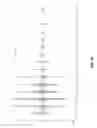 Fig. 10 - Methods and compositions for the recombinant biosynthesis of n-alkanes
