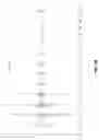 Fig. 13 - Methods and compositions for the recombinant biosynthesis of n-alkanes