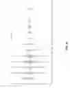 Fig. 18 - Methods and compositions for the recombinant biosynthesis of n-alkanes