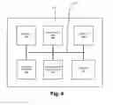 Fig. 05 - INTERACTING WITH DEVICES BASED ON PHYSICAL DEVICE-TO-DEVICE CONTACT