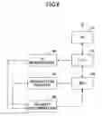 Fig. 06 - User apparatus and method in mobile communication system