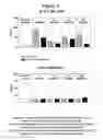Fig. 05 - Long term disease modification using immunostimulatory oligonucleotides