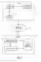 Fig. 02 - System and method for ordering patient specific healthcare services