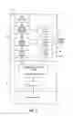 Fig. 03 - System for managing treatment of a particular health condition that includes graphing accumulated data