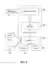 Fig. 13 - System for managing treatment of a particular health condition that includes graphing accumulated data