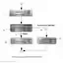 Fig. 03 - HARDWARE RESET BUTTON EQUIVALENT SOFTWARE RESET METHOD FOR NETWORK DEVICE